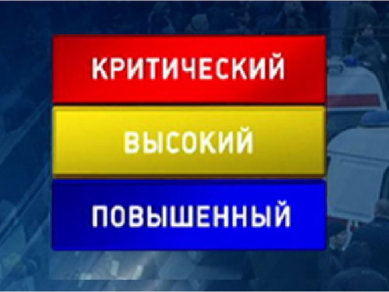 Уровни террористической опасности.