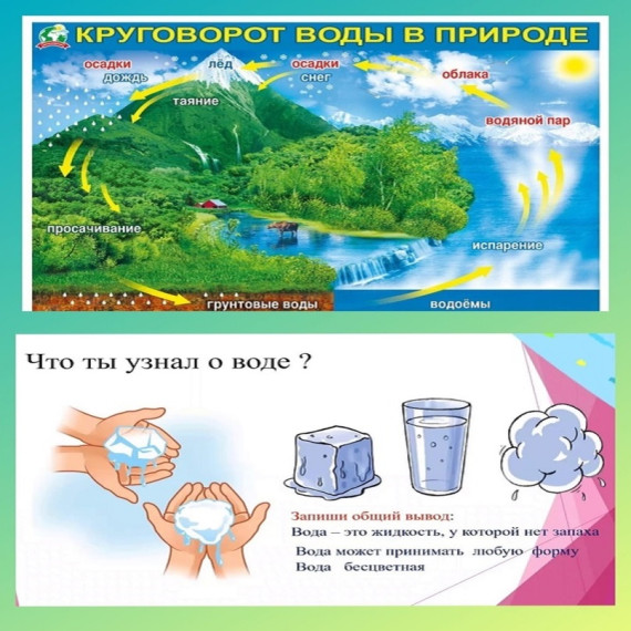 Новости СРЦН. Новости СРЦН.