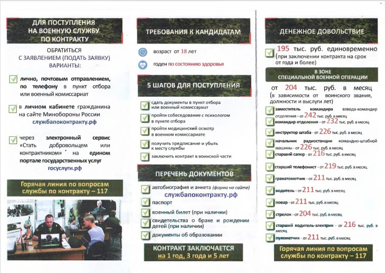 Военная служба по контракту. Военная служба по контракту.