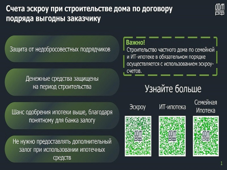 Сервис строим.дом.рф.